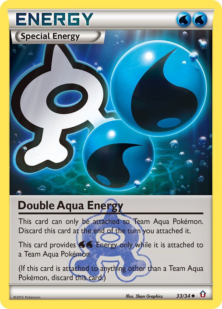 Double Aqua Energy - 33/34 - EN Double Aqua Energy - 33/34 - EN