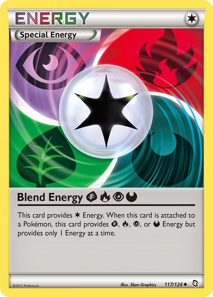 Blend Energy { G } { R } { P } { D } - 117/124 - EN Blend Energy { G } { R } { P } { D } - 117/124 - EN