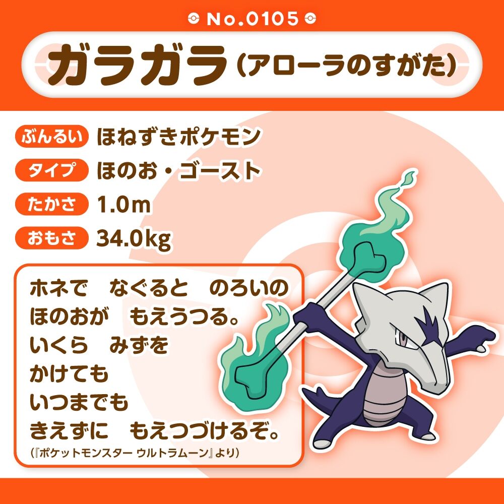 Marowak (Alolan Form) Sitting Cuties Plush - 14.0 cm