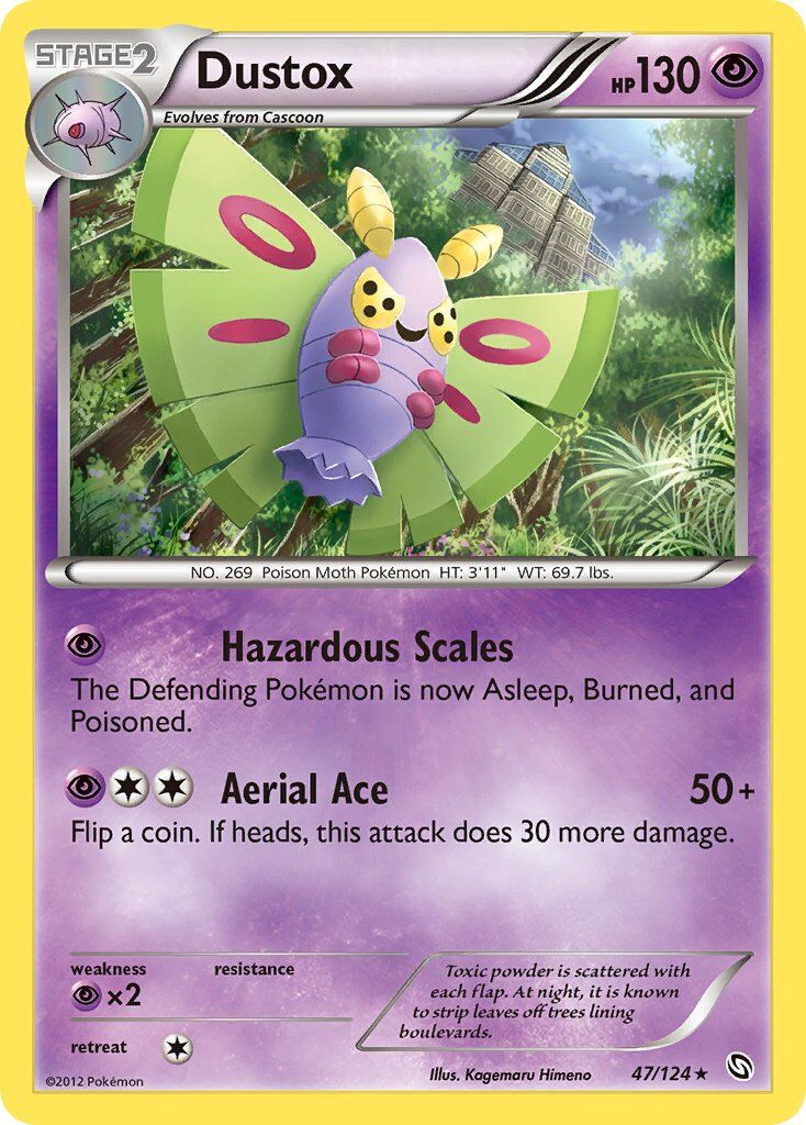 Dustox - 47/124 - EN Dustox - 47/124 - EN