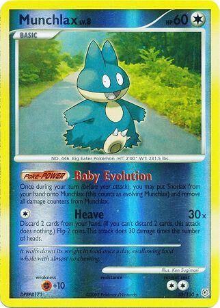 Munchlax - 33/130 - Reverse Holo - EN