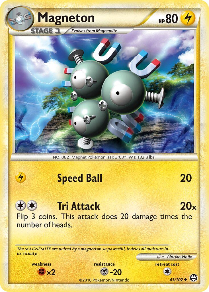 Magneton - 43/103 - EN