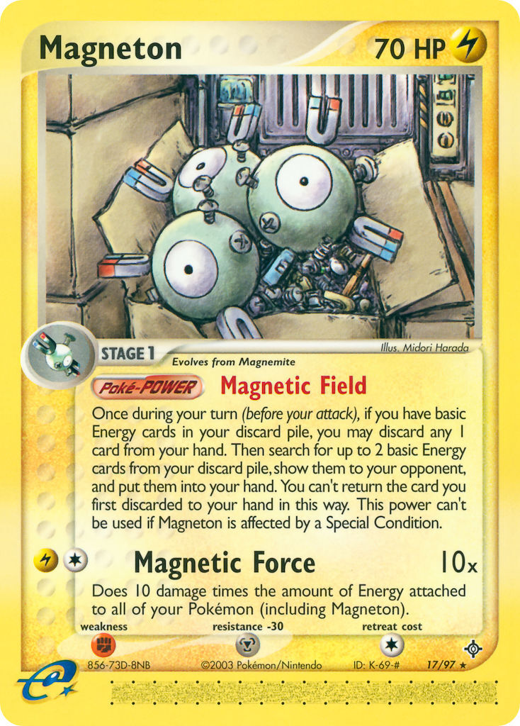 Magneton - 17/97 - EN Magneton - 17/97 - EN